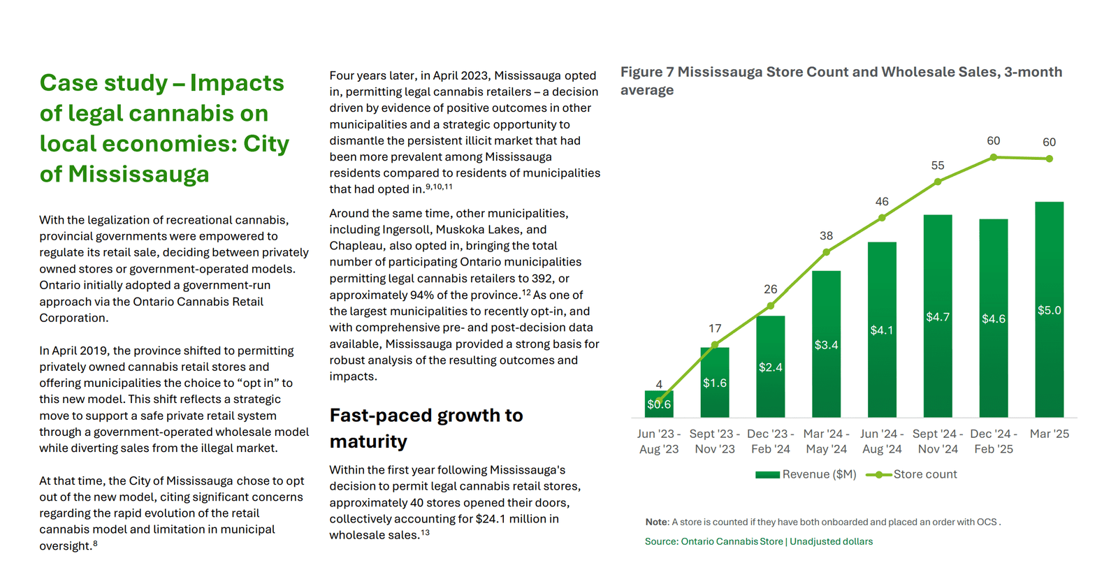 Industrial Cannabis Production